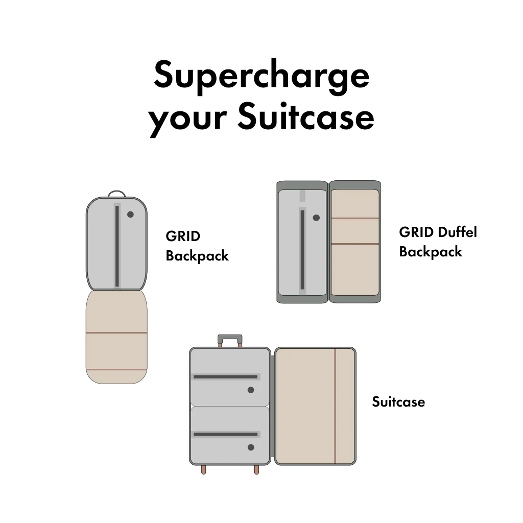 Trackable TravelPack™ Bundle - Android - Image 15