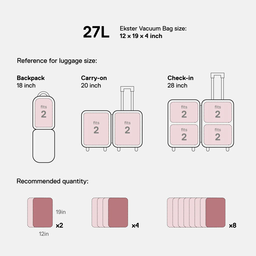Trackable TravelPack™ Bundle - Android - Image 19