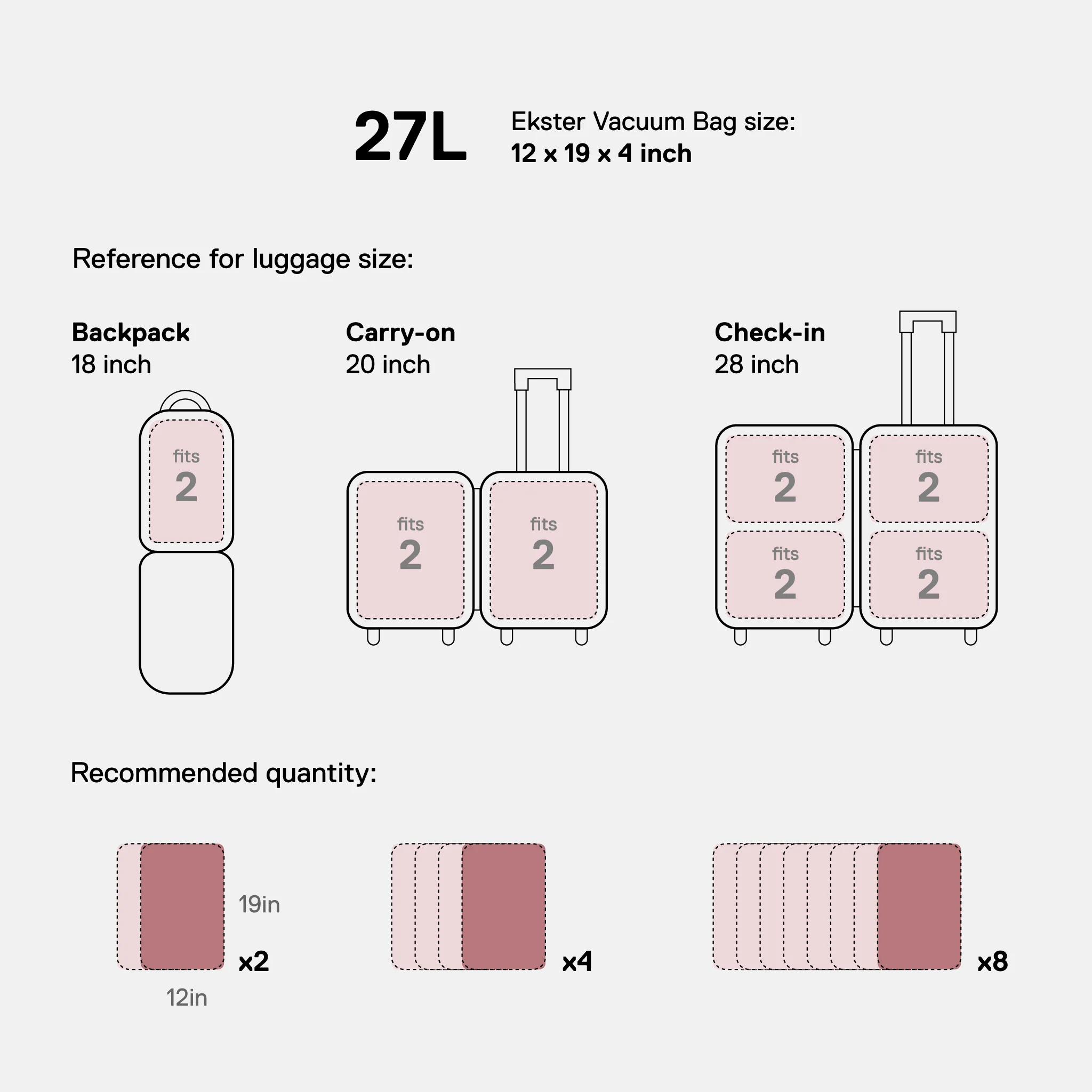 TravelPack™ Vacuum Kit Plus - Image 23